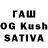 ТГК THC oil Evgenya Vorsina